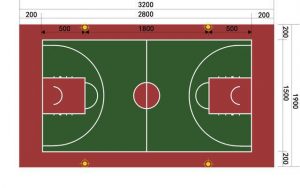 标准篮球场尺寸清晰图